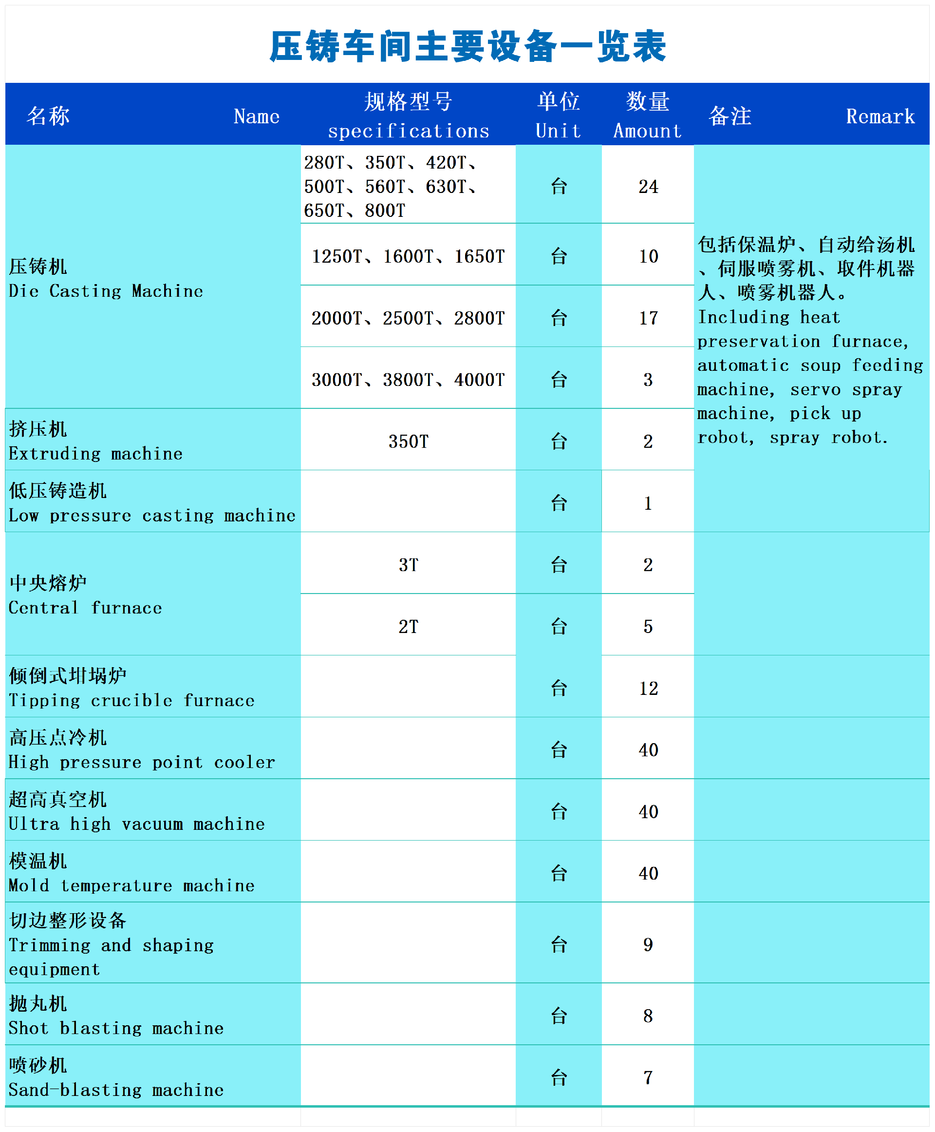 压铸制造3 (2).png